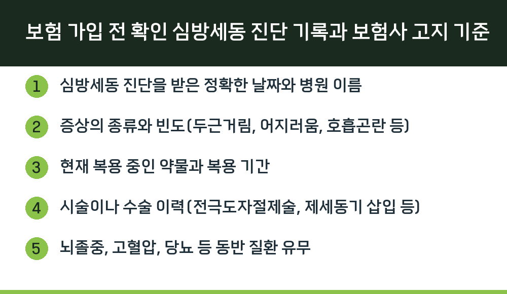 보험 가입 전 확인 심방세동 진단 기록과 보험사 고지 기준