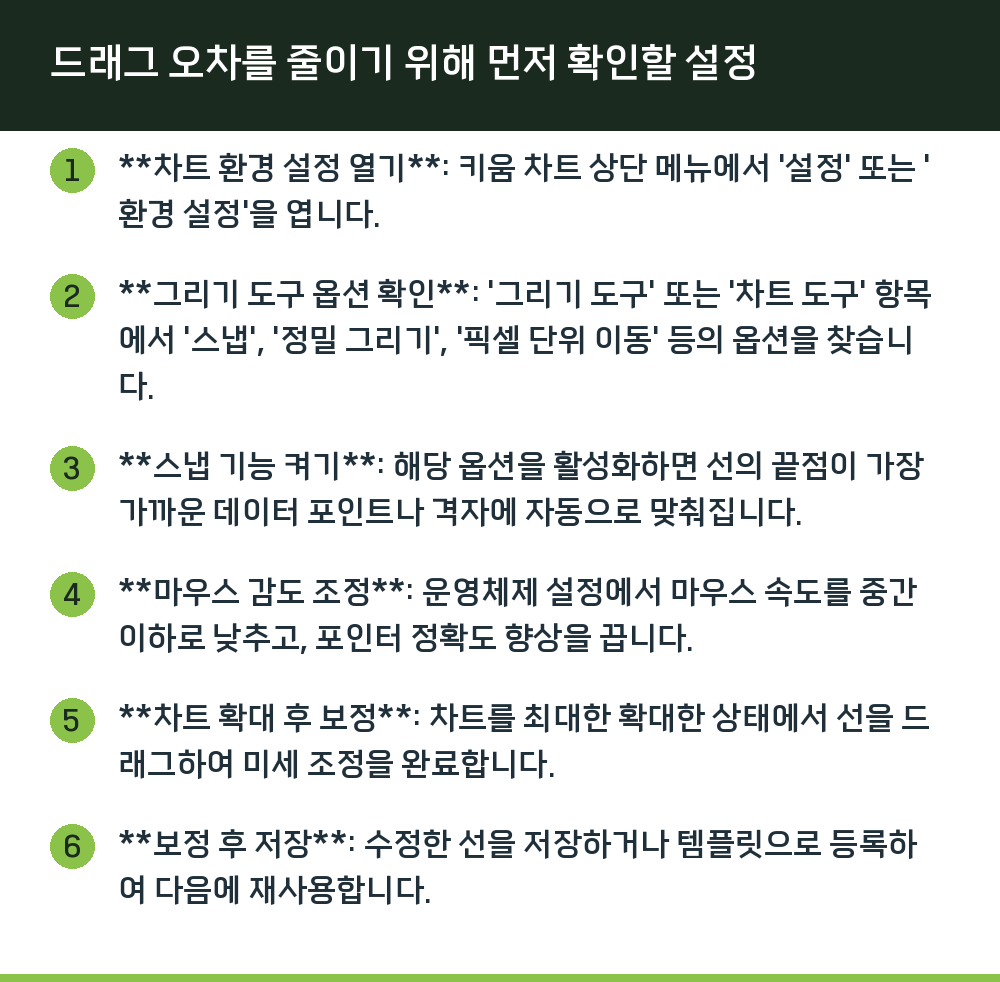 드래그 오차를 줄이기 위해 먼저 확인할 설정