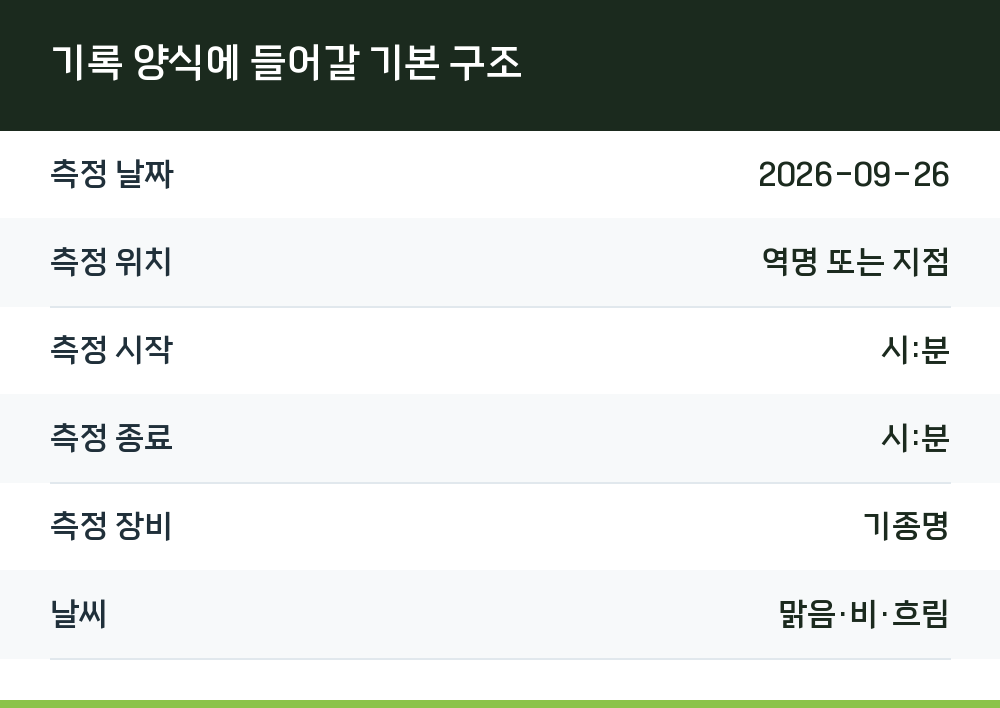 기록 양식에 들어갈 기본 구조