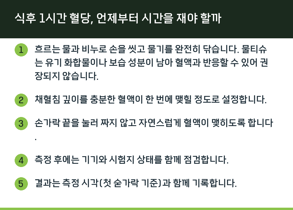 식후 1시간 혈당, 언제부터 시간을 재야 할까