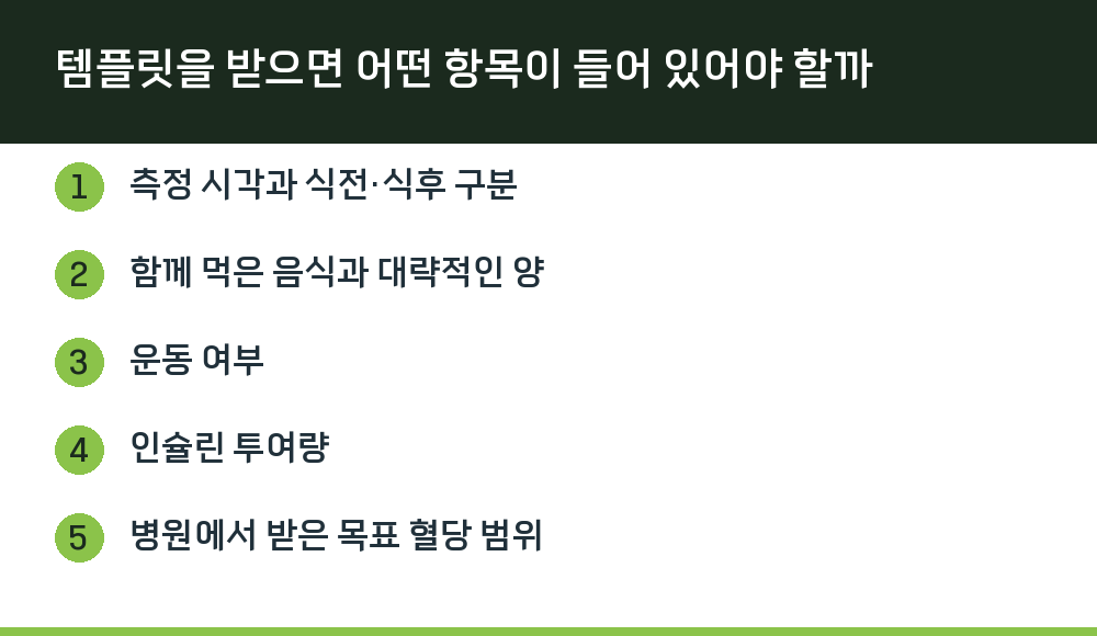 템플릿을 받으면 어떤 항목이 들어 있어야 할까