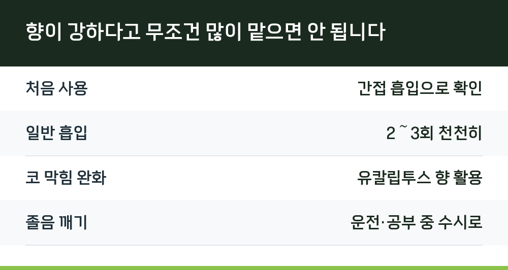 향이 강하다고 무조건 많이 맡으면 안 됩니다