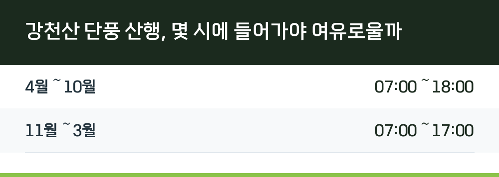 강천산 단풍 산행, 몇 시에 들어가야 여유로울까