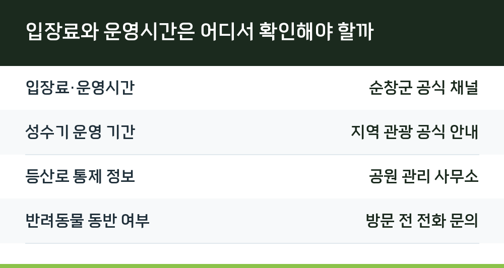 입장료와 운영시간은 어디서 확인해야 할까