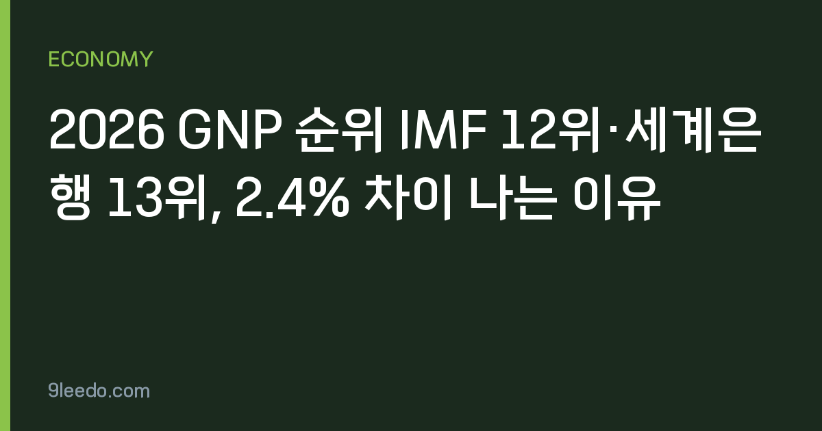 2026 GNP 순위 IMF 12위·세계은행 13위, 2.4% 차이 나는 이유