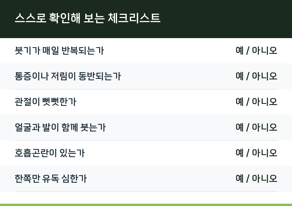 스스로 확인해 보는 체크리스트