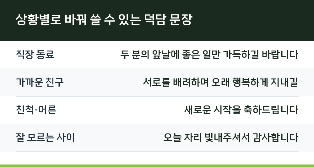 상황별로 바꿔 쓸 수 있는 덕담 문장