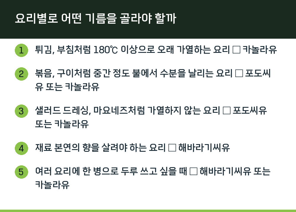 요리별로 어떤 기름을 골라야 할까