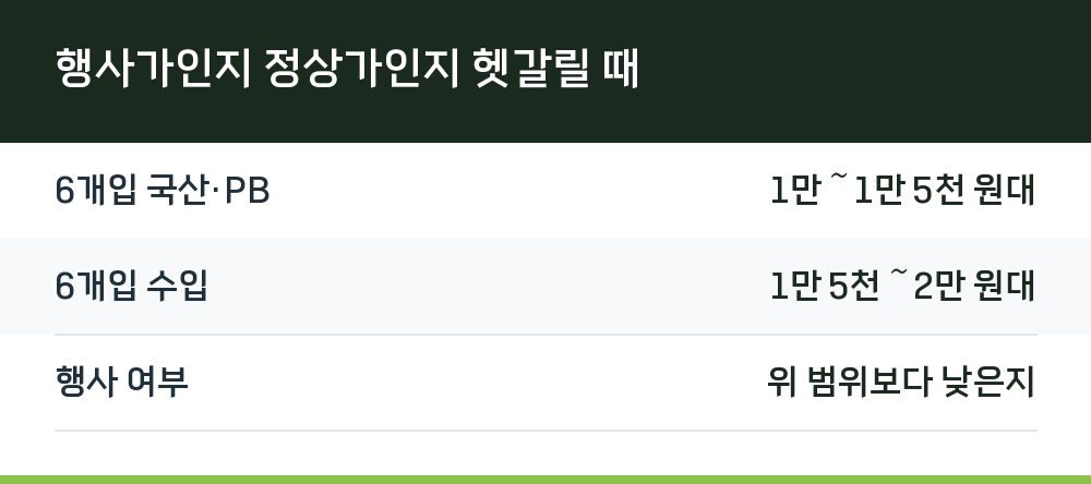 행사가인지 정상가인지 헷갈릴 때