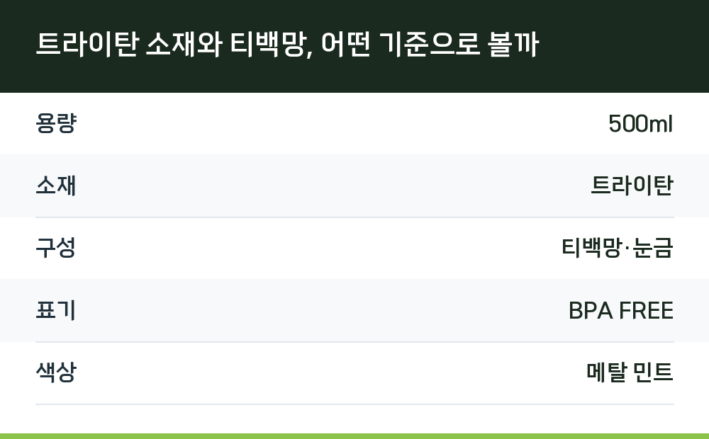 트라이탄 소재와 티백망, 어떤 기준으로 볼까