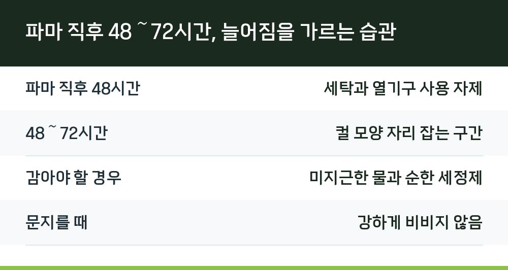 파마 직후 48～72시간, 늘어짐을 가르는 습관