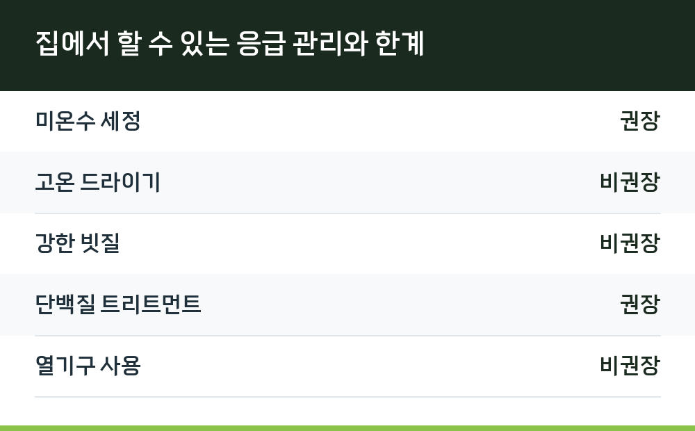 집에서 할 수 있는 응급 관리와 한계
