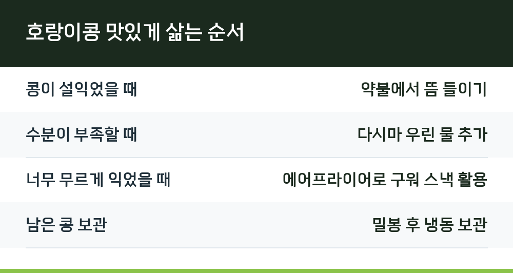 호랑이콩 맛있게 삶는 순서