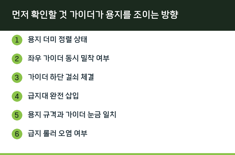 먼저 확인할 것 가이더가 용지를 조이는 방향