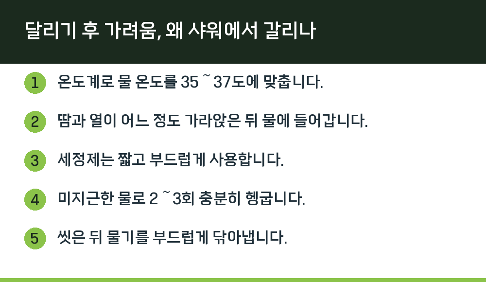 달리기 후 가려움, 왜 샤워에서 갈리나