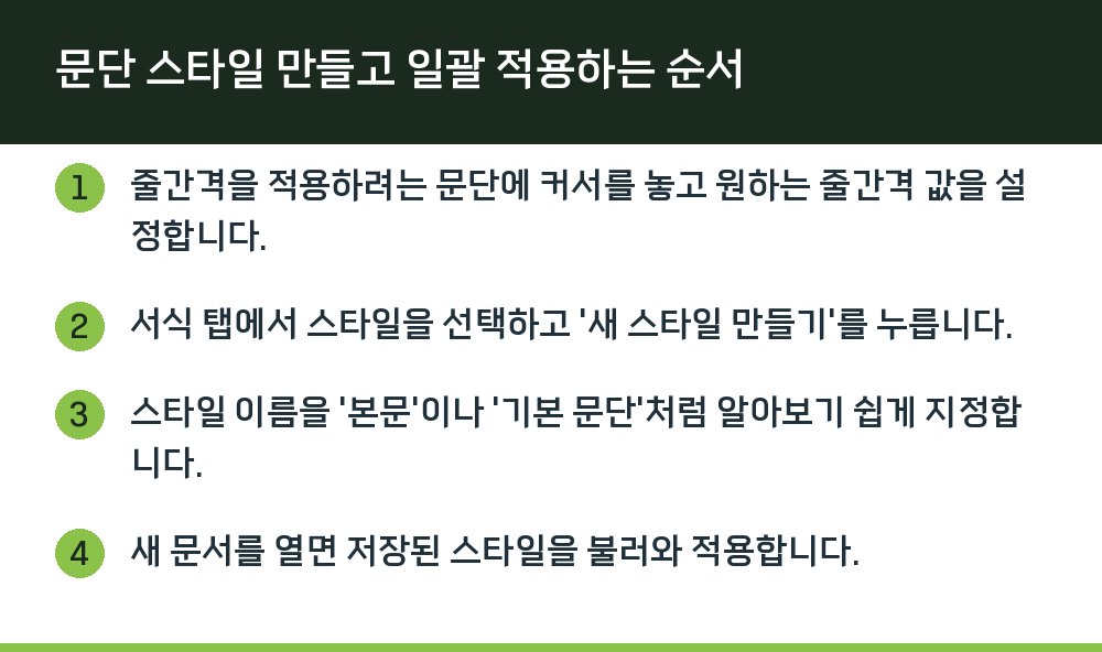 문단 스타일 만들고 일괄 적용하는 순서