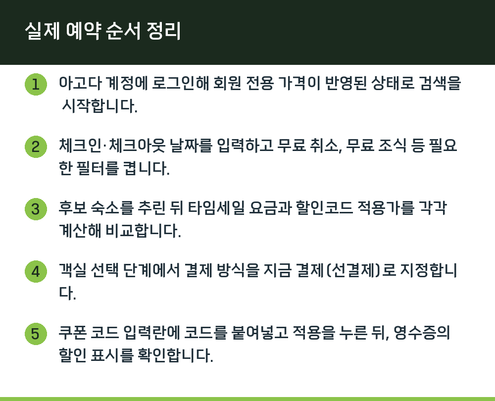 실제 예약 순서 정리