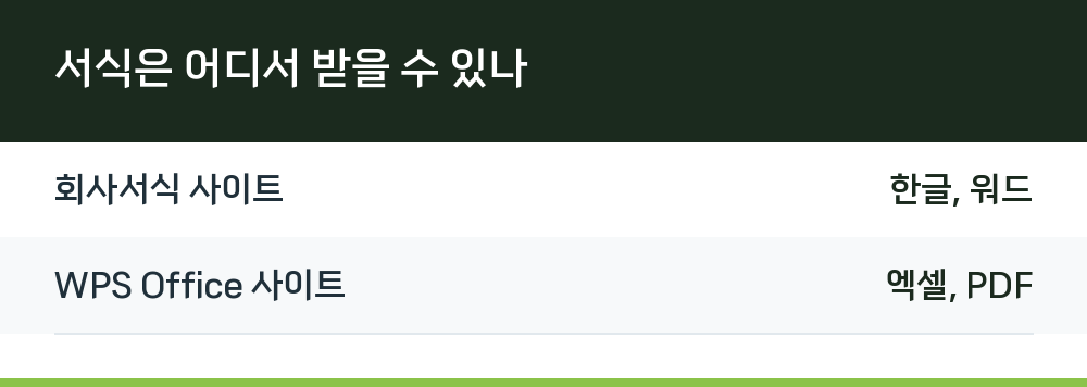 서식은 어디서 받을 수 있나
