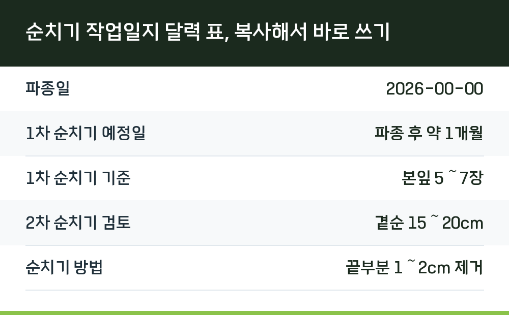 순치기 작업일지 달력 표, 복사해서 바로 쓰기