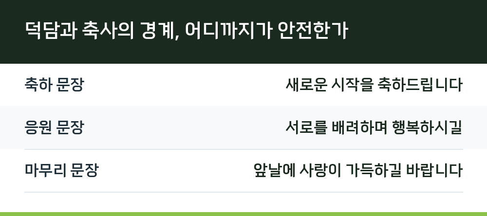 덕담과 축사의 경계, 어디까지가 안전한가