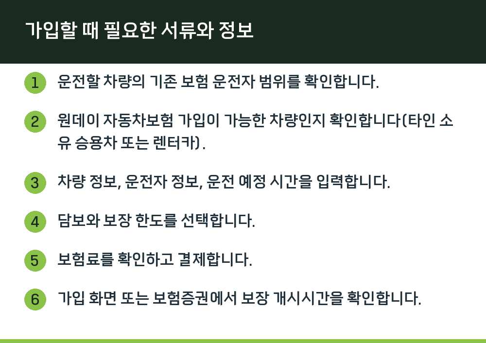 가입할 때 필요한 서류와 정보