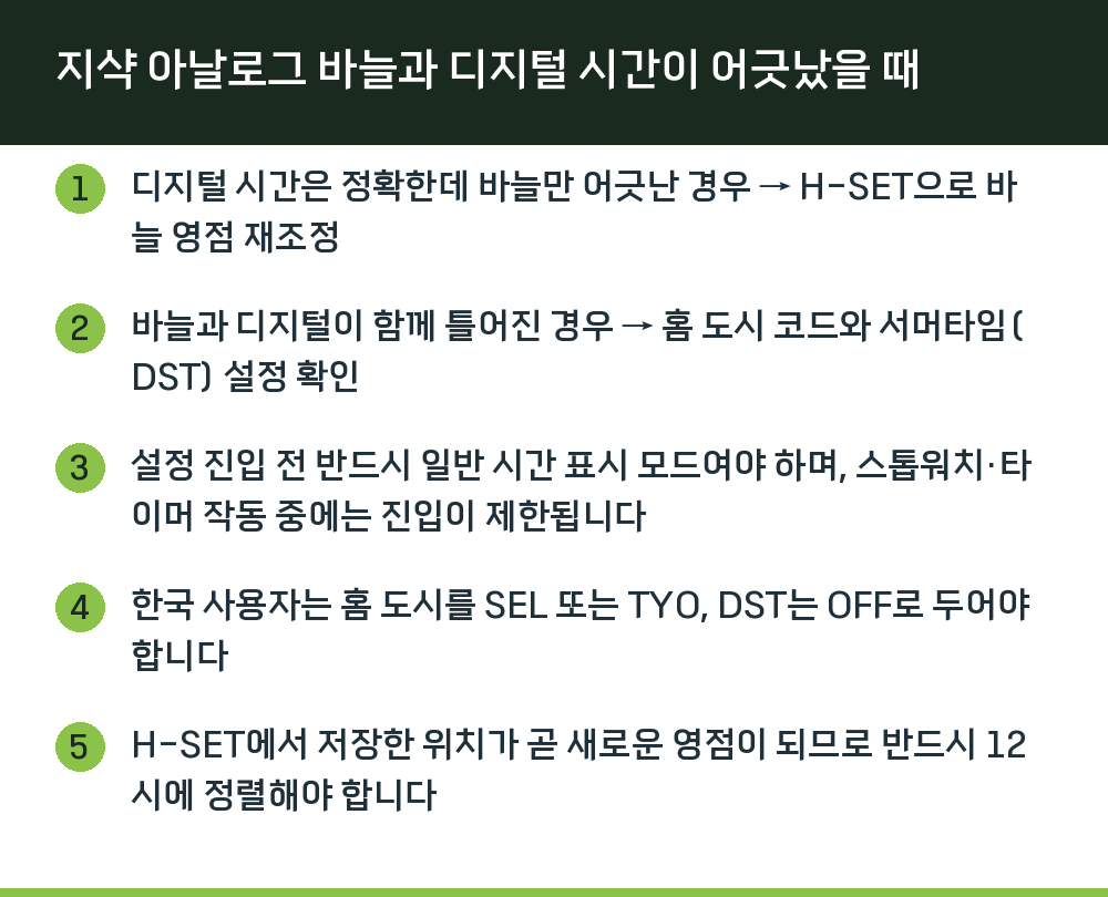 지샥 아날로그 바늘과 디지털 시간이 어긋났을 때