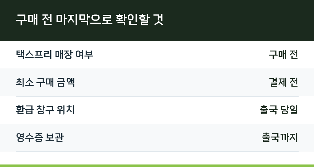 구매 전 마지막으로 확인할 것