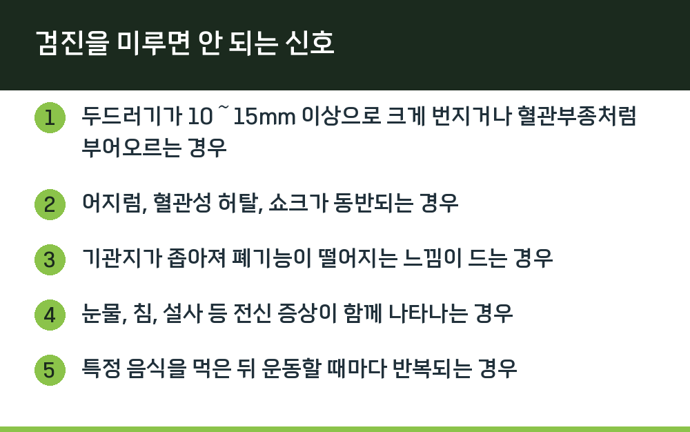 검진을 미루면 안 되는 신호