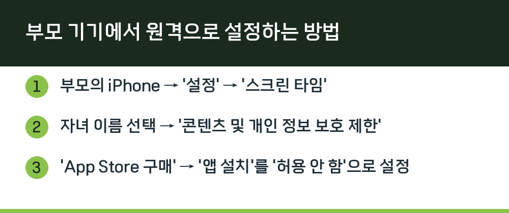 부모 기기에서 원격으로 설정하는 방법
