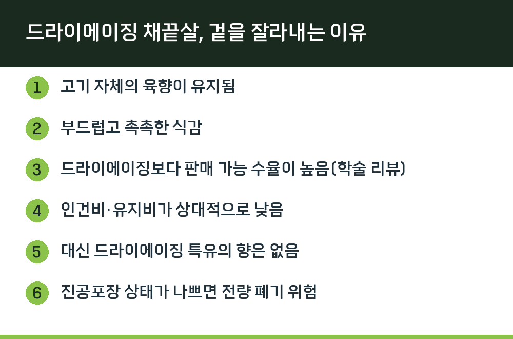 드라이에이징 채끝살, 겉을 잘라내는 이유