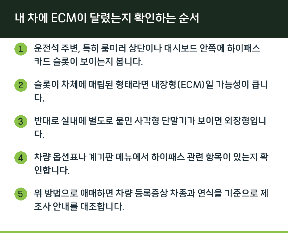 내 차에 ECM이 달렸는지 확인하는 순서