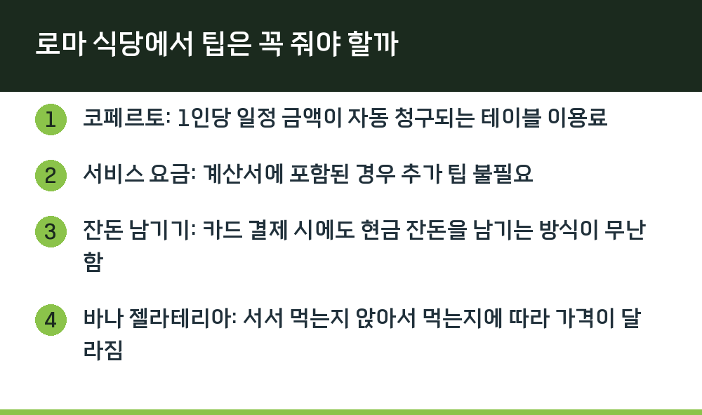 로마 식당에서 팁은 꼭 줘야 할까