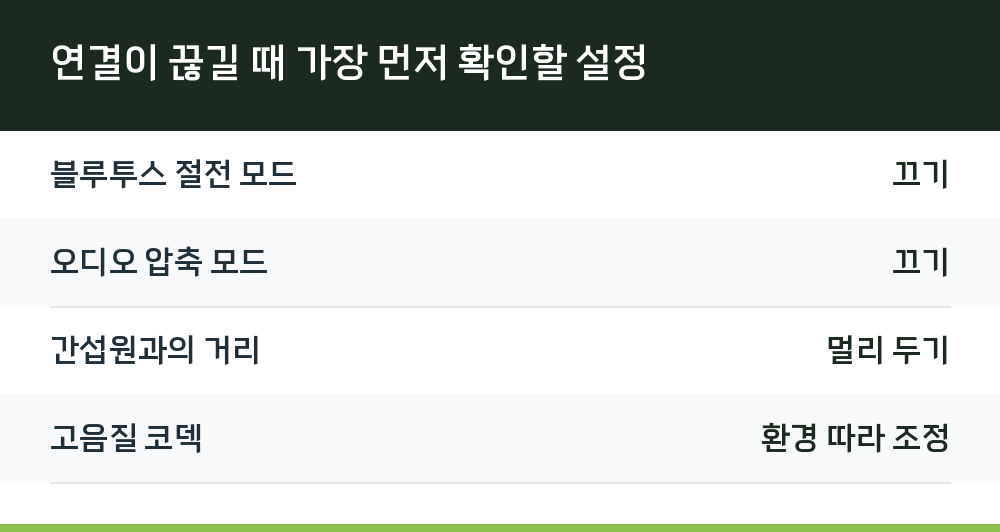 연결이 끊길 때 가장 먼저 확인할 설정