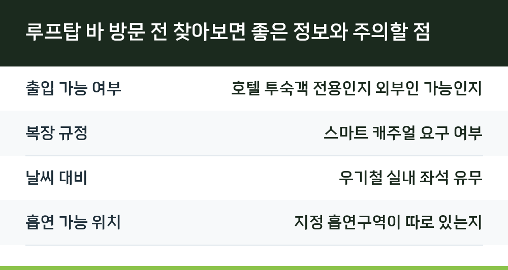 루프탑 바 방문 전 찾아보면 좋은 정보와 주의할 점