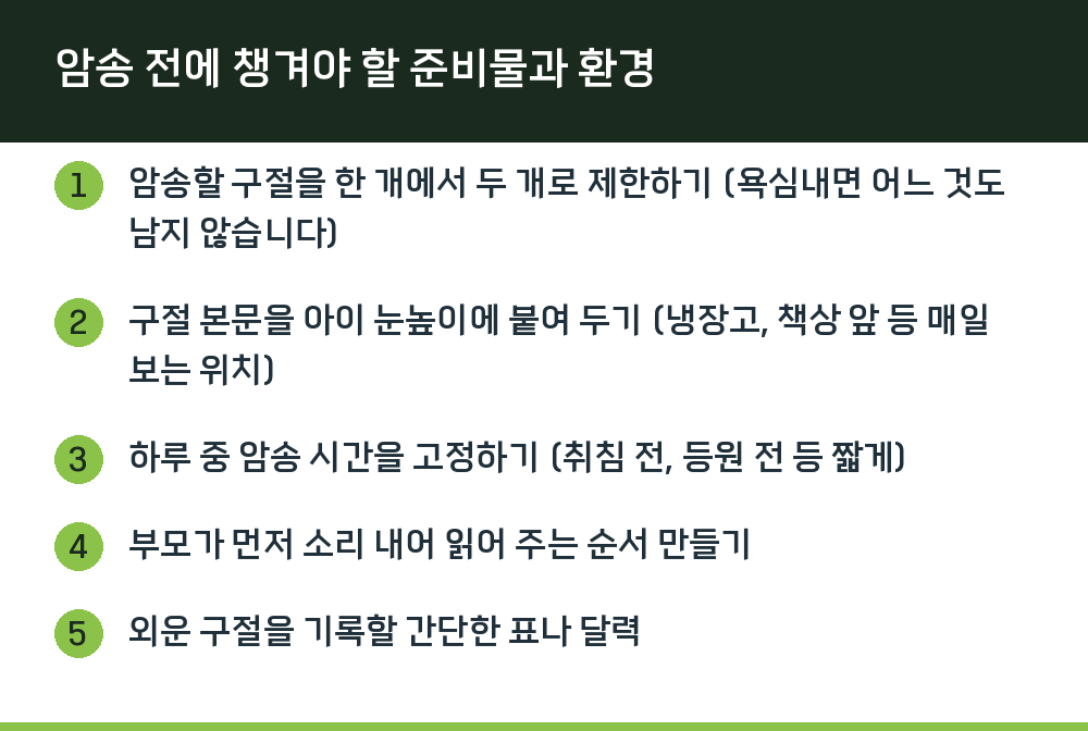 암송 전에 챙겨야 할 준비물과 환경