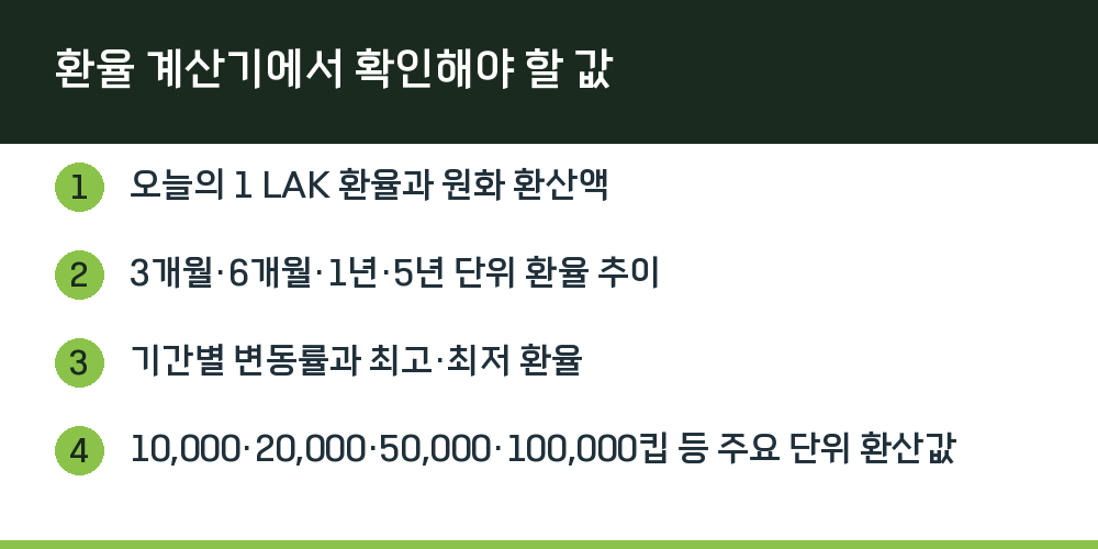 환율 계산기에서 확인해야 할 값