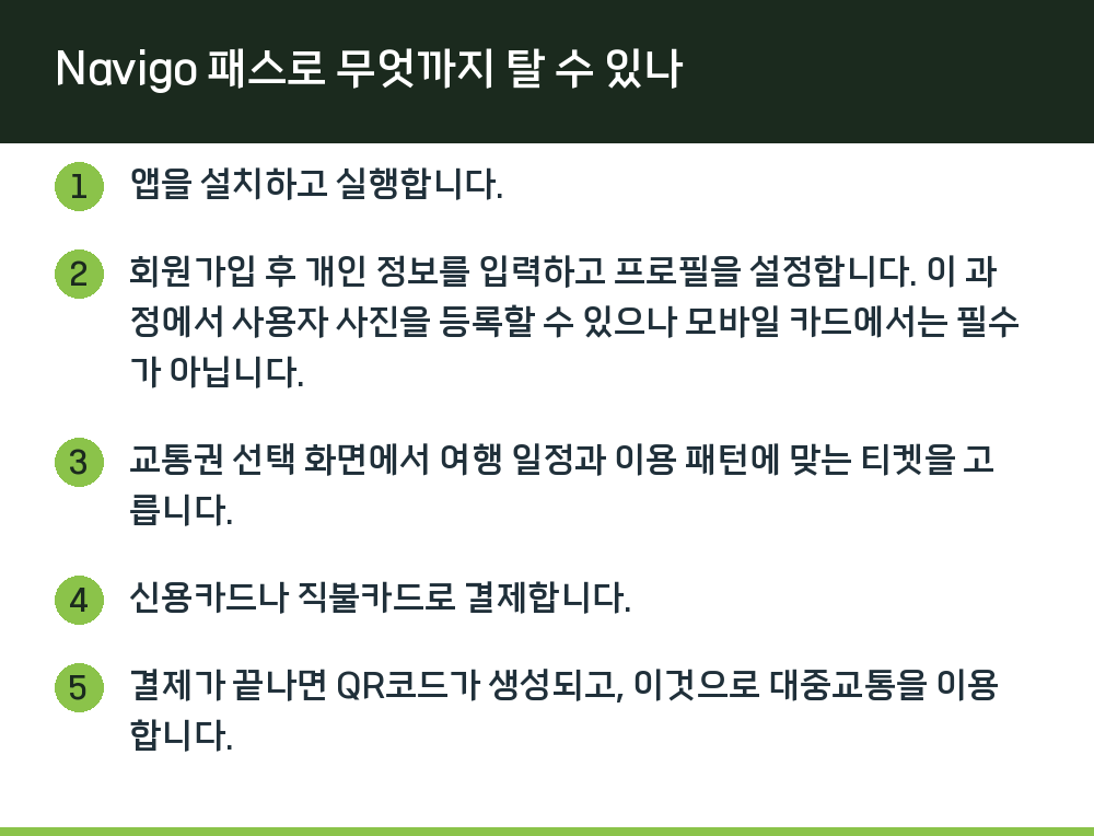 Navigo 패스로 무엇까지 탈 수 있나