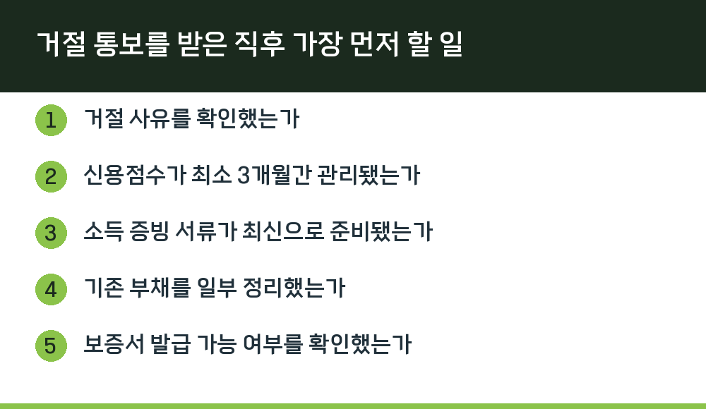 거절 통보를 받은 직후 가장 먼저 할 일