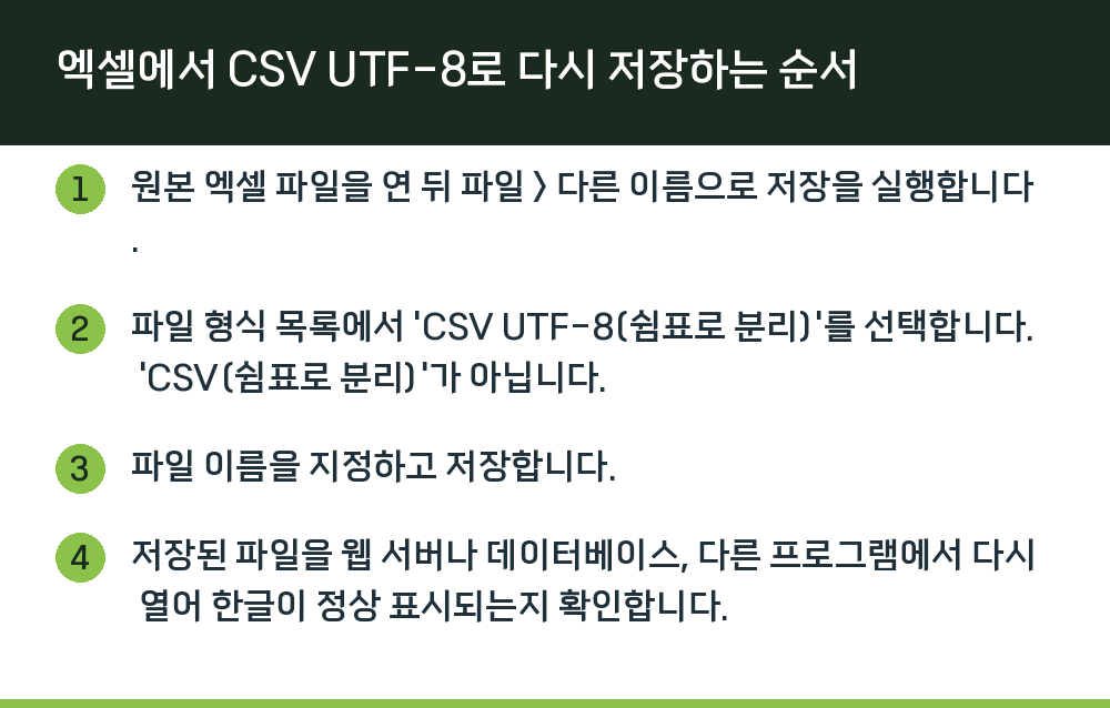 엑셀에서 CSV UTF-8로 다시 저장하는 순서