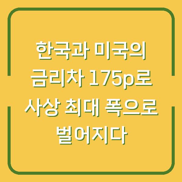 한국과 미국의 금리차 175p로 사상 최대 폭으로 벌어지다