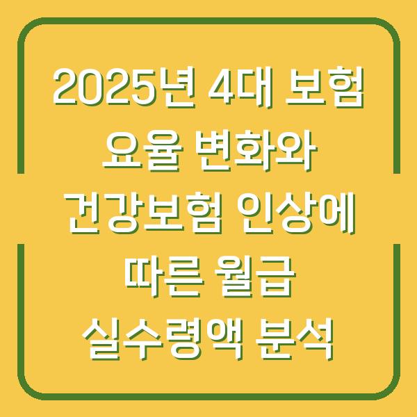 2025년 4대 보험 요율 변화와 건강보험 인상에 따른 월급 실수령액 분석