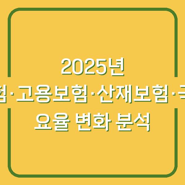 2025년 건강보험·고용보험·산재보험·국민연금 요율 변화 분석