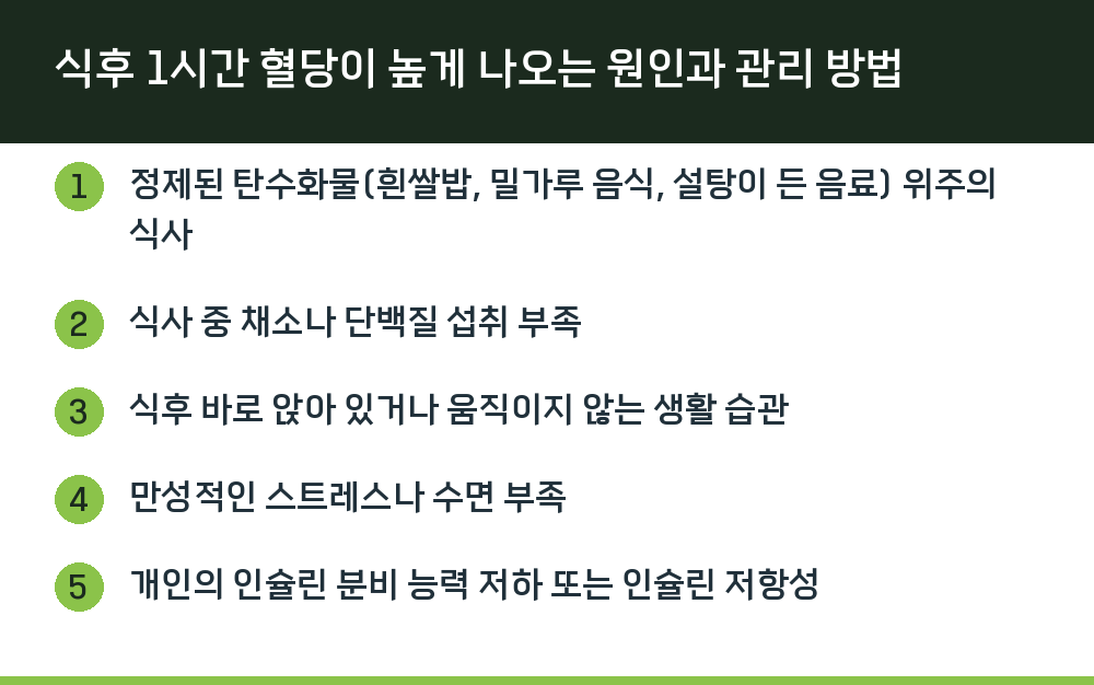 식후 1시간 혈당이 높게 나오는 원인과 관리 방법