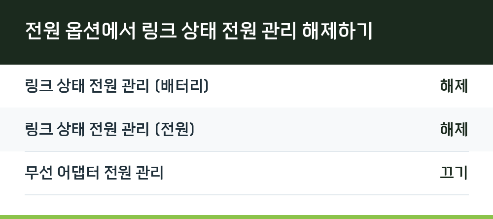 전원 옵션에서 링크 상태 전원 관리 해제하기