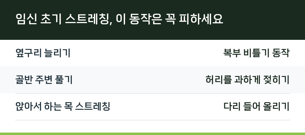 임신 초기 스트레칭, 이 동작은 꼭 피하세요