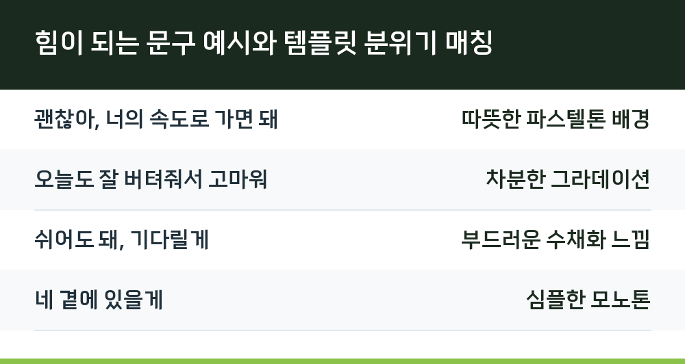 힘이 되는 문구 예시와 템플릿 분위기 매칭