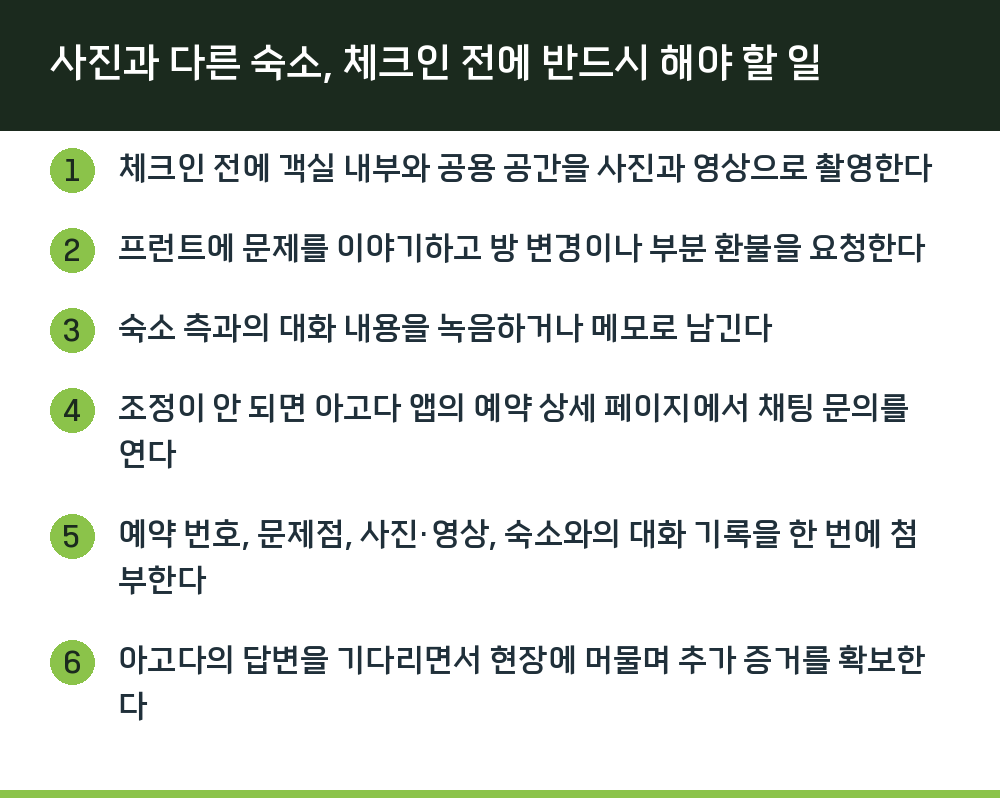사진과 다른 숙소, 체크인 전에 반드시 해야 할 일