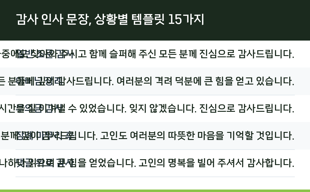 감사 인사 문장, 상황별 템플릿 15가지